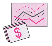 Uses of the CPI