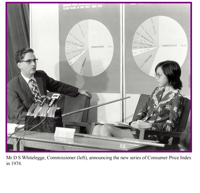 Mr D S Whitelegge, Commissioner (left), announcing the new series of Consumer Price Index in 1974.