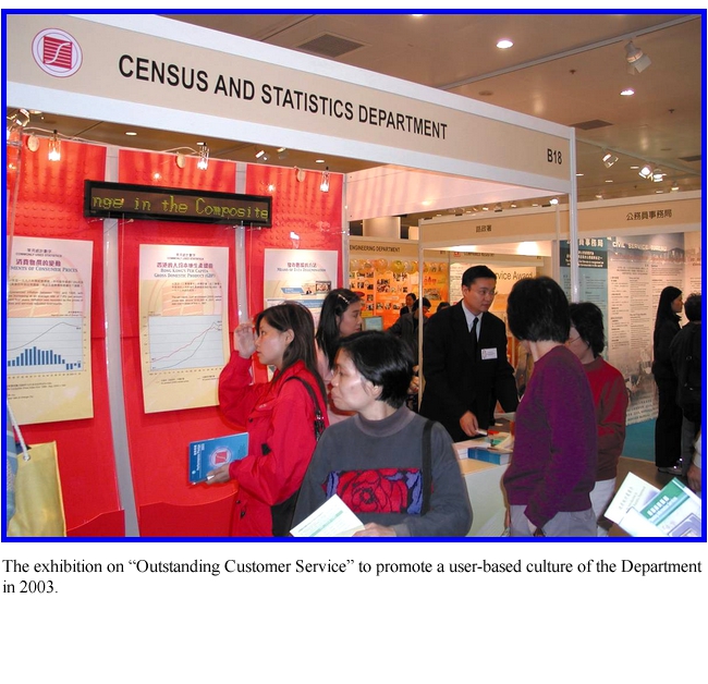 The exhibition on gOutstanding Customer Serviceh to promote a user-based culture of the Department in 2003.