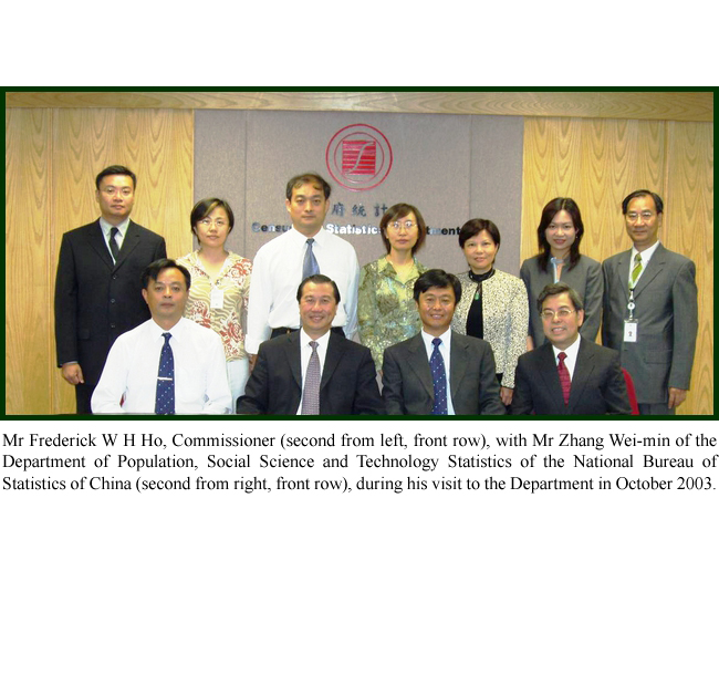 Mr Frederick W H Ho, Commissioner (second from left, front row), with Mr Zhang Wei-min of the Department of Population, Social Science and Technology Statistics of the National Bureau of Statistics of China (second from right, front row), during his visit to the Department in October 2003.