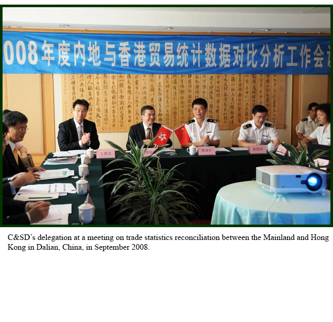C&SD’s delegation at a meeting on trade statistics reconciliation between the Mainland and Hong Kong in Dalian, China, in September 2008.