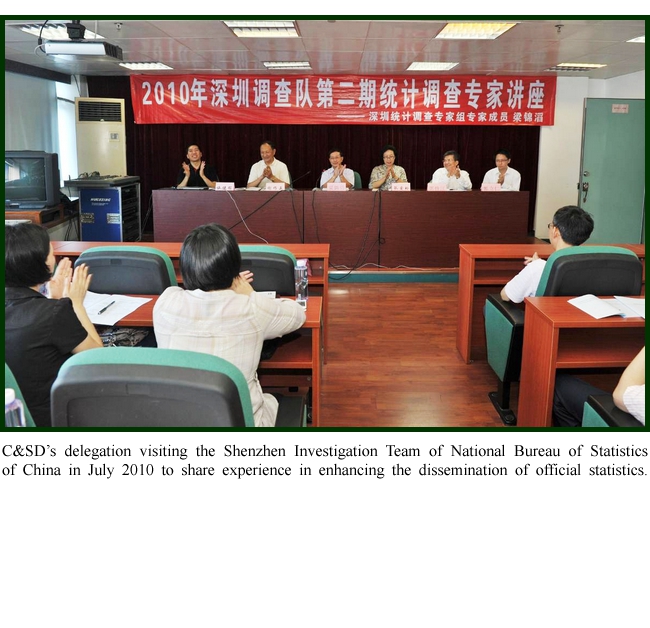 C&SD’s delegation visiting the Shenzhen Investigation Team of National Bureau of Statistics of China in July 2010 to share experience in enhancing the dissemination of official statistics.