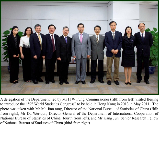 A delegation of the Department, led by Mr H W Fung, Commissioner (fifth from left) visited Beijing to introduce the “59th World Statistics Congress” to be held in Hong Kong in 2013 in May 2011.  The photo was taken with Mr Ma Jian-tang, Director of the National Bureau of Statistics of China (fifth from right), Mr Du Wei-qun, Director-General of the Department of International Cooperation of National Bureau of Statistics of China (fourth from left), and Mr Kang Jun, Senior Research Fellow of National Bureau of Statistics of China (third from right).