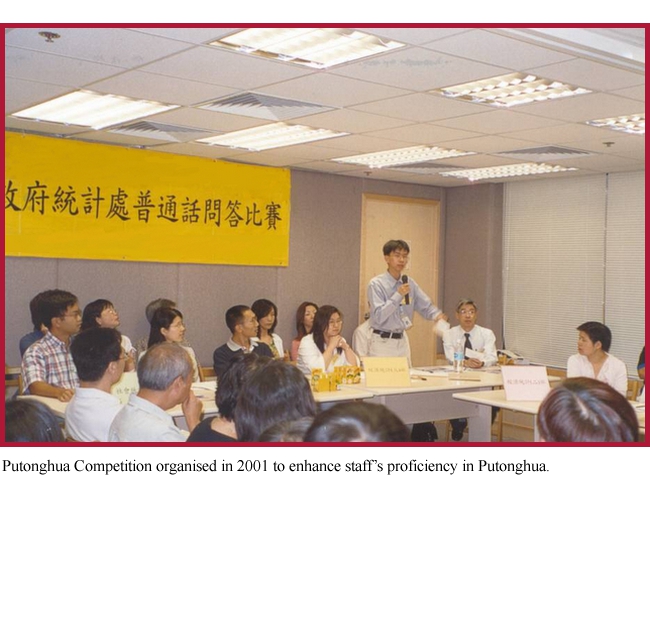 Putonghua Competition organised in 2001 to enhance staff’s proficiency in Putonghua. 