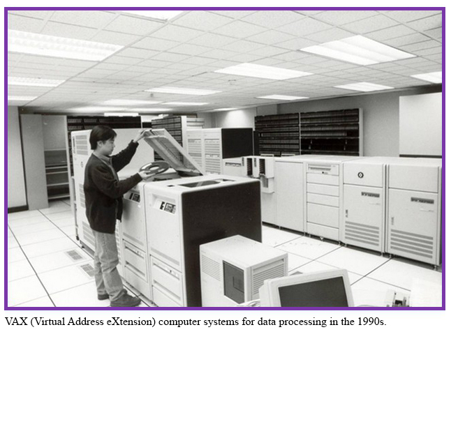 VAX (Virtual Address eXtension) computer systems for data processing in the 1990s.