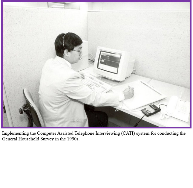 Implementing the Computer Assisted Telephone Interviewing (CATI) system for conducting the General Household Survey in the 1990s.