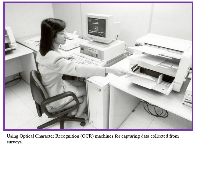 Using Optical Character Recognition (OCR) machines for capturing data collected from surveys.