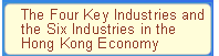 The Four Key Industries and the Six Industries in the Hong Kong Economy