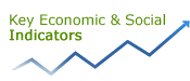Key Economic and Social Indicators