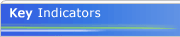 Key Indicators