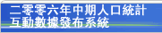 �G�s�s���~�����H�f�έp���ʼƾڵo���t��