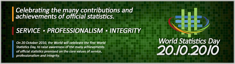World Statistics Day