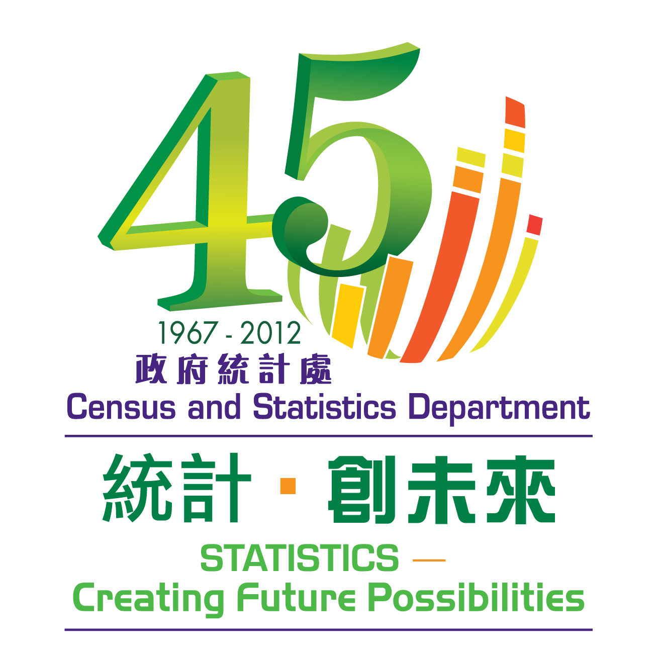 政府统计处45周年