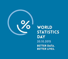 World Statistics Day 2015