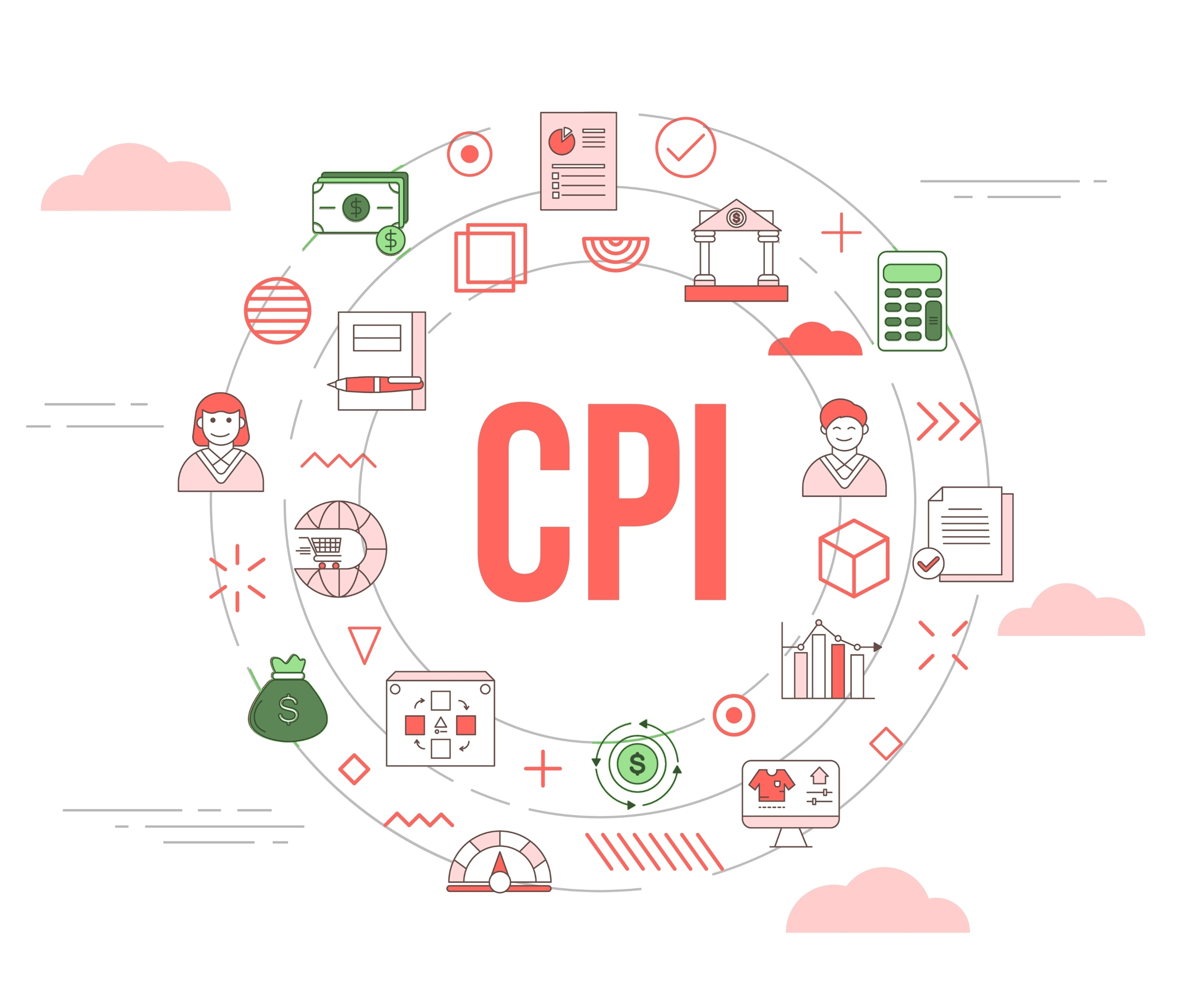 CPI Basket