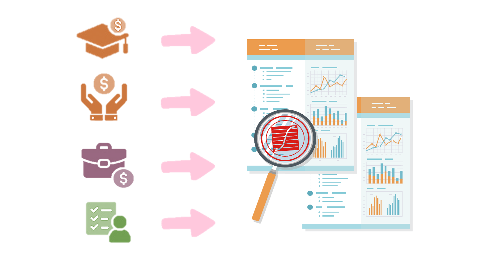 Using Administrative Data to Simplify Questionnaire