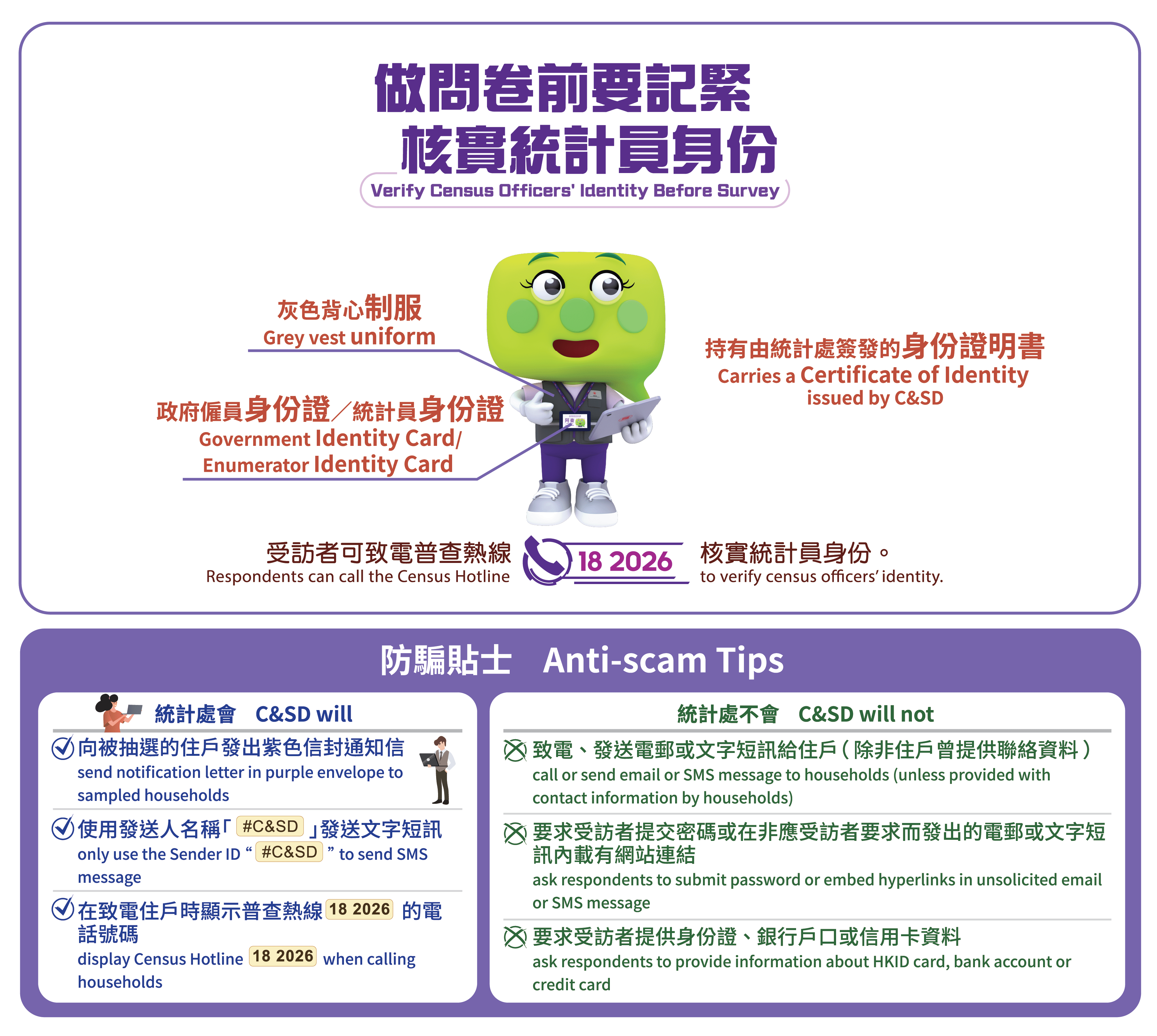 Verify census officers' identity before survey, and anti-scam tips