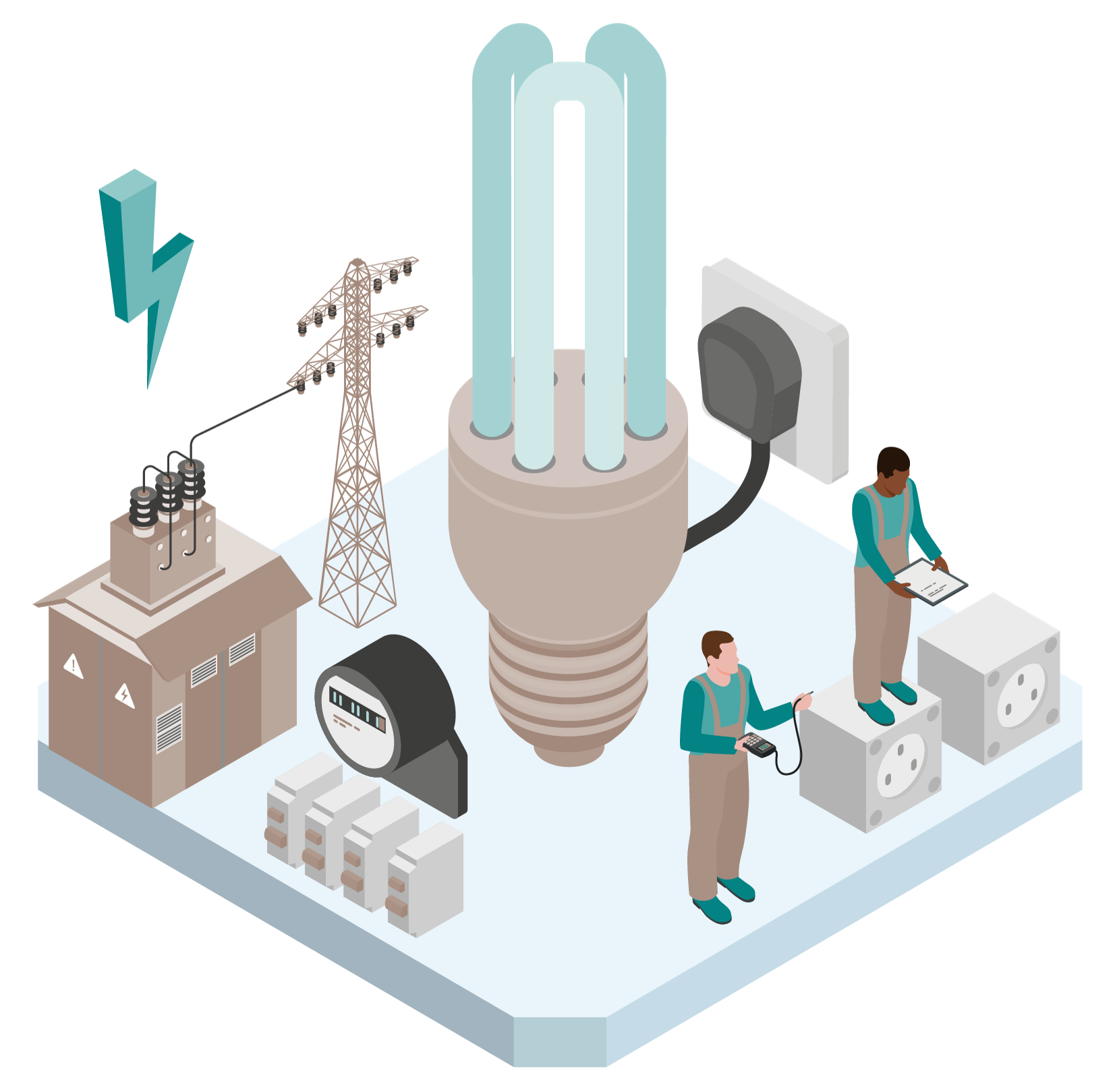 Electricity consumption