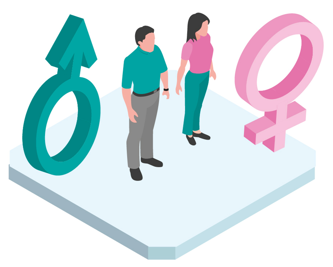 Population sex ratio