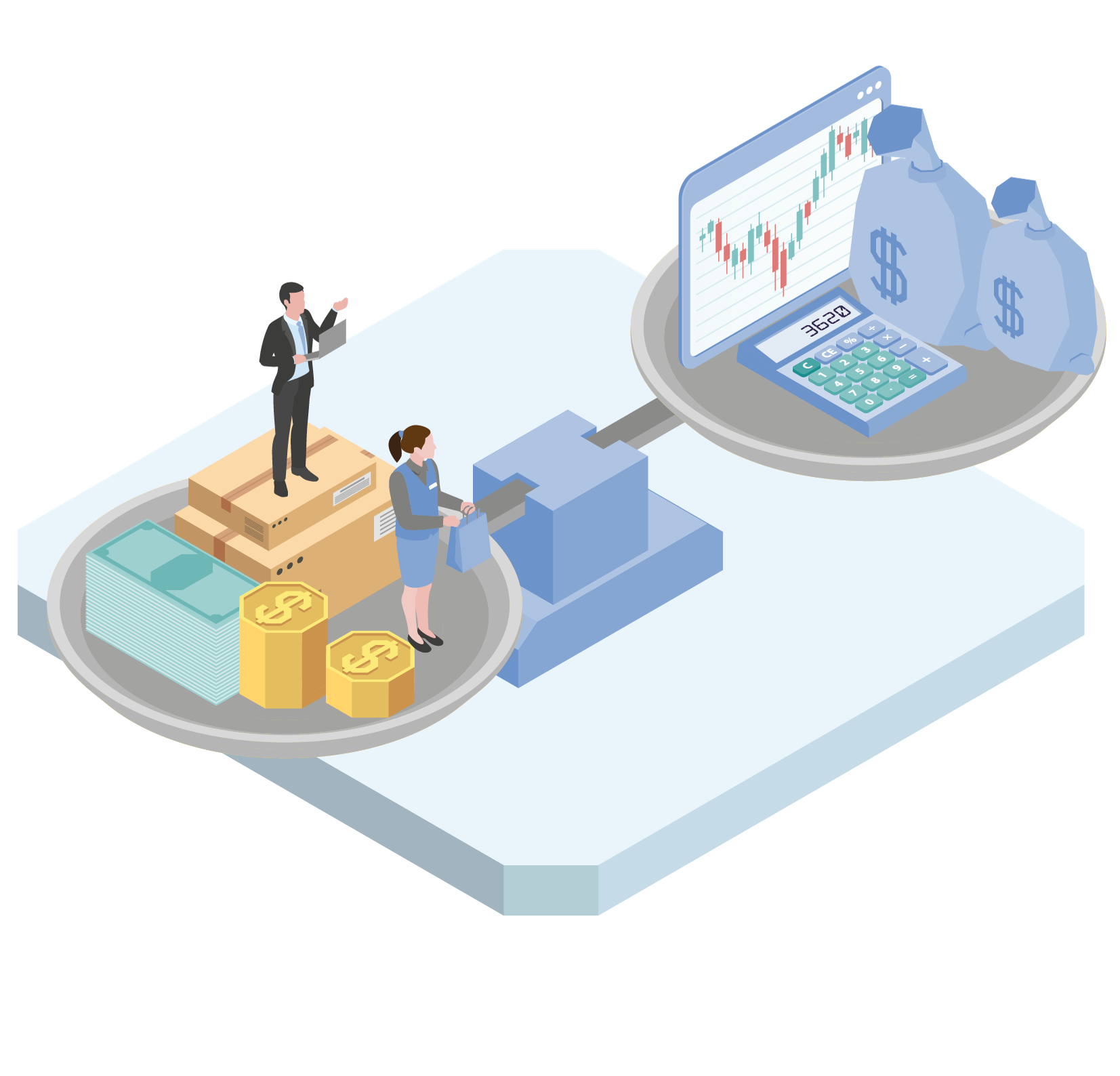 Balance of Payments