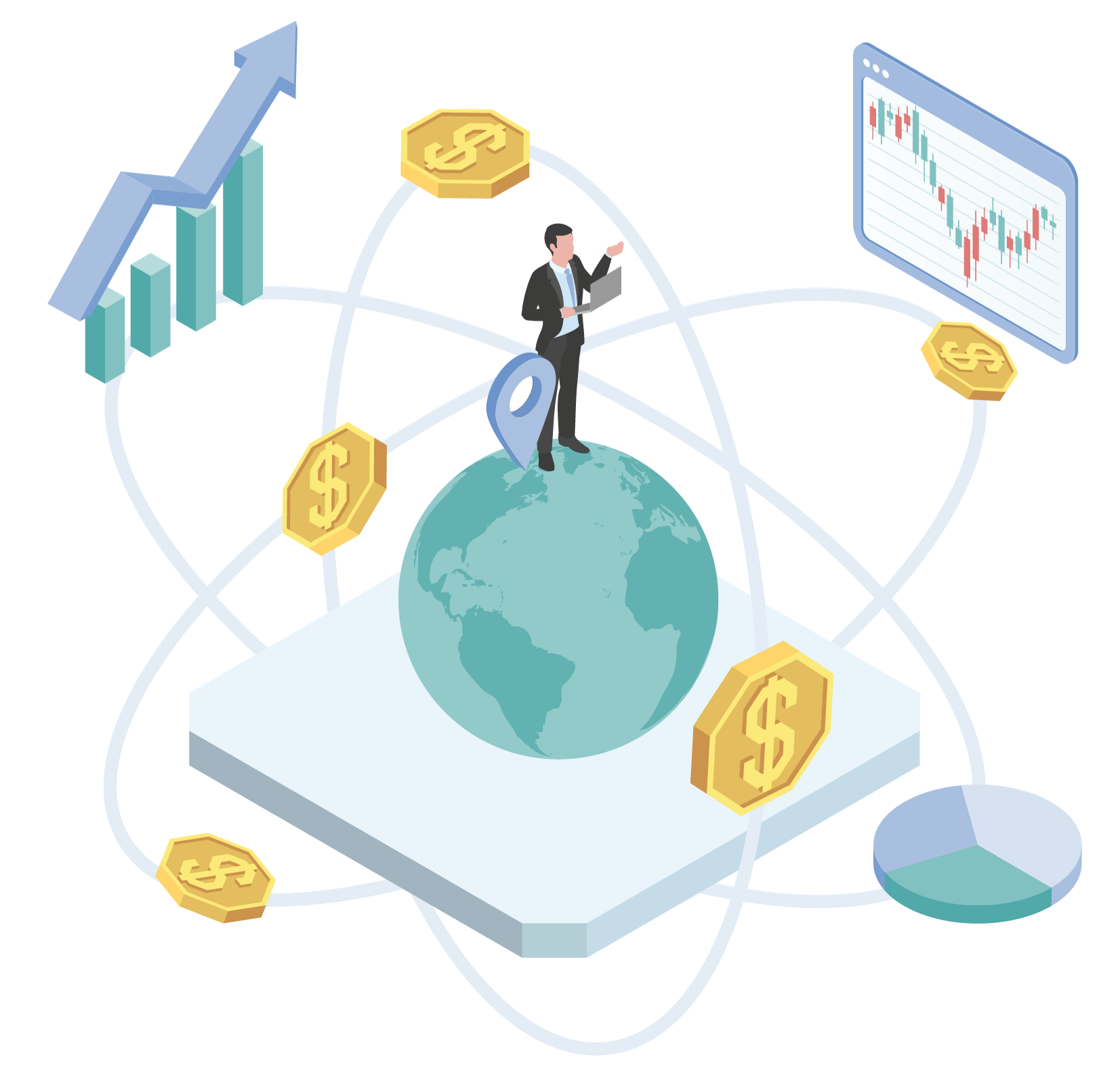 International investment position