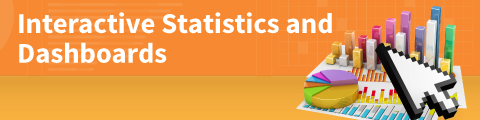 Interactive Statistics