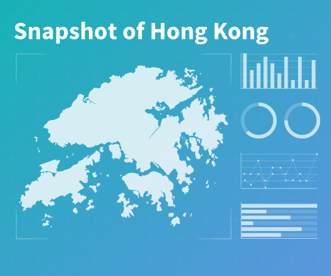 Snapshot of Hong Kong