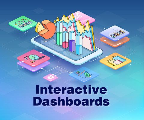 Interactive Dashboards