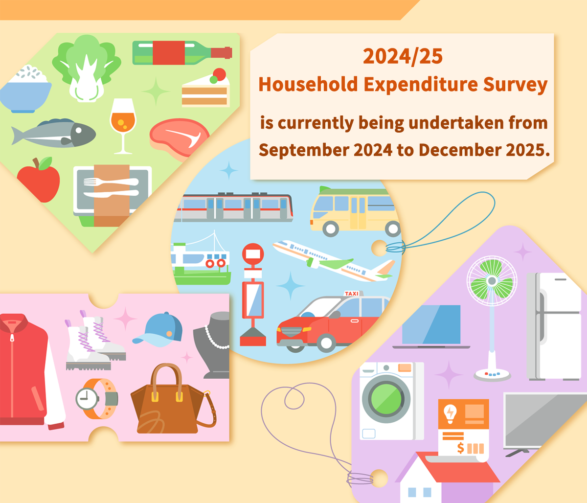 The Pretest Survey of the 2024/25 Household Expenditure Survey