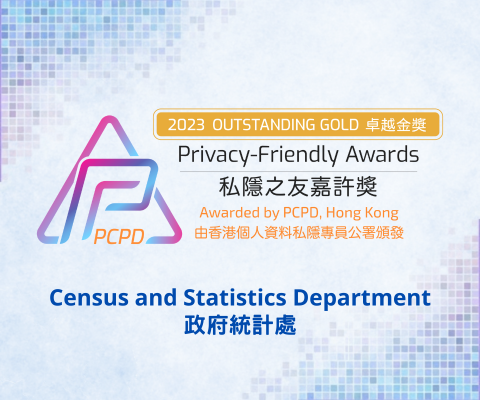 Privacy Friendly Awards 2023
