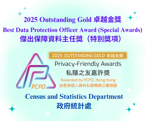 Privacy Friendly Awards 2025