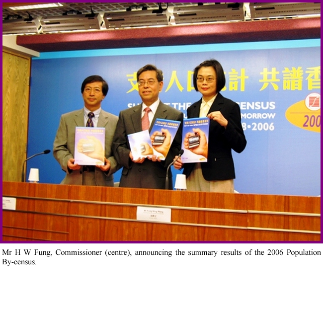 Mr H W Fung, Commissioner (centre), announcing the summary results of the 2006 Population By-census.