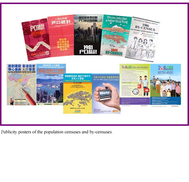 Publicity posters of the population censuses and by-censuses.