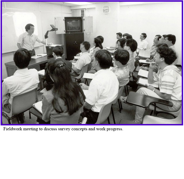 Fieldwork meeting to discuss survey concepts and work progress.