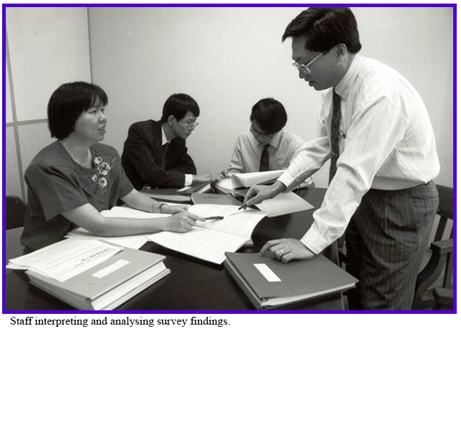Staff interpreting and analysing survey findings.