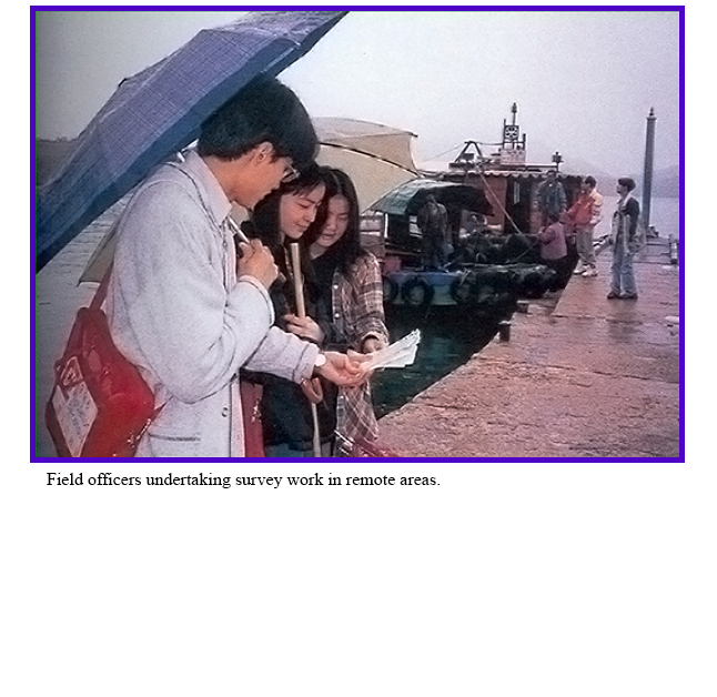 Field officers undertaking survey work in remote areas.