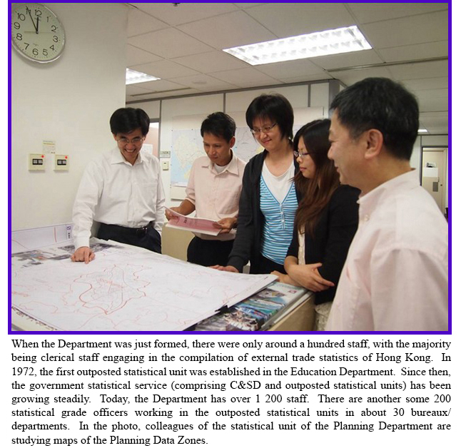 When the Department was just formed, there were only around a hundred staff, with the majority being clerical staff engaging in the compilation of external trade statistics of Hong Kong.  In 1972, the first outposted statistical unit was established in the Education Department.  Since then, the government statistical service (comprising C&SD and outposted statistical units) has been growing steadily.  Today, the Department has over 1 200 staff.  There are another some 200 statistical grade officers working in the outposted statistical units in about 30 bureaux/departments.  In the photo, colleagues of the statistical unit of the Planning Department are studying maps of the Planning Data Zones.