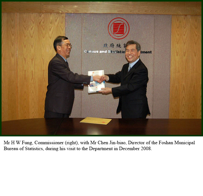 Mr H W Fung, Commissioner (right), with Mr Chen Jin-biao, Director of the Foshan Municipal Bureau of Statistics, during his visit to the Department in December 2008.