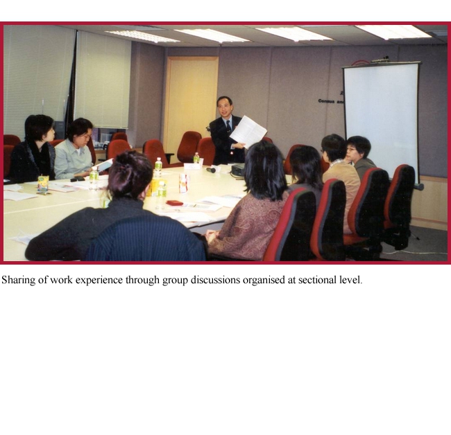 Sharing of work experience through group discussions organised at sectional level.