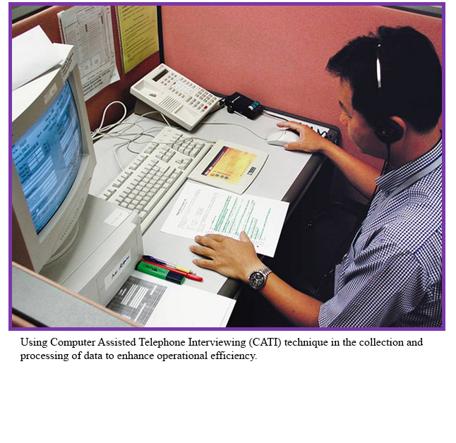 Using Computer Assisted Telephone Interviewing (CATI) technique in the collection and processing of data to enhance operational efficiency.