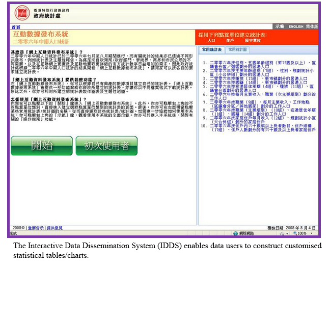 The Interactive Data Dissemination System (IDDS) enables data users to construct customised statistical tables/charts.