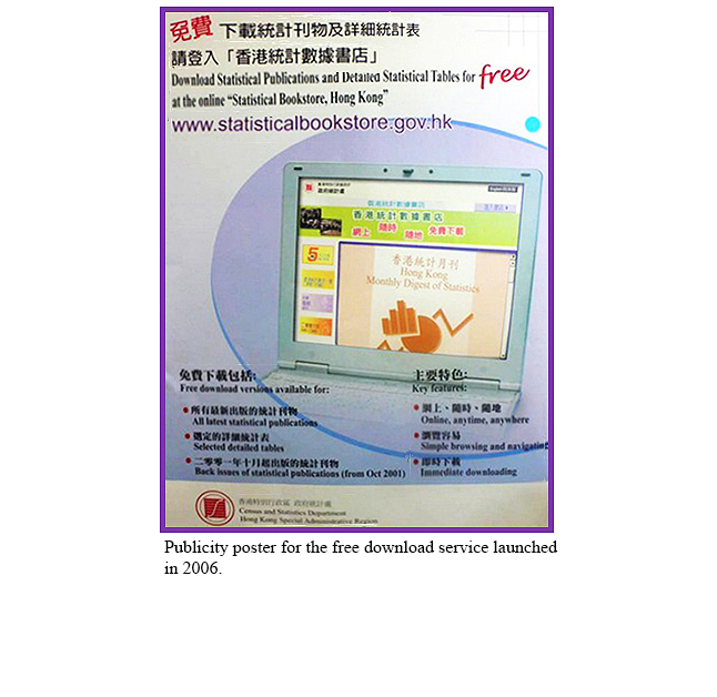 Publicity poster for the free download service launched in 2006.