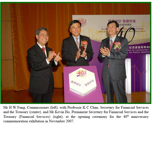 Mr H W Fung, Commissioner (left), with Professor K C Chan, Secretary for Financial Services and the Treasury (centre), and Mr Kelvin Ho, Permanent Secretary for Financial Services and the Treasury (Financial Services) (right), at the opening ceremony for the 40<sup>th</sup> anniversary commemoration exhibition in November 2007.