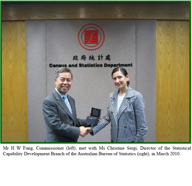 Mr H W Fung, Commissioner (left), met with Ms Christine Sergi, Director of the Statistical Capability Development Branch of the Australian Bureau of Statistics (right), in March 2010.