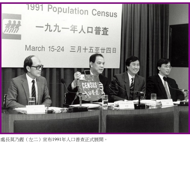 處長莫乃鏗（左二）宣布1991年人口普查正式展開。