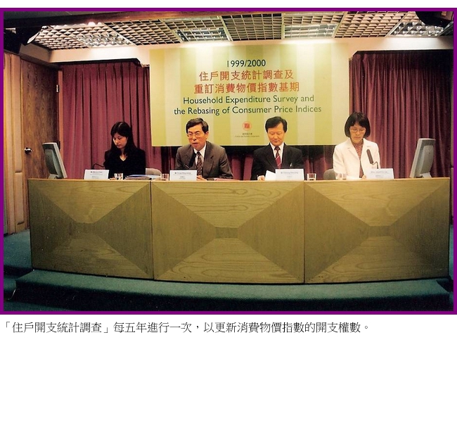 「住戶開支統計調查」每五年進行一次，以更新消費物價指數的開支權數。