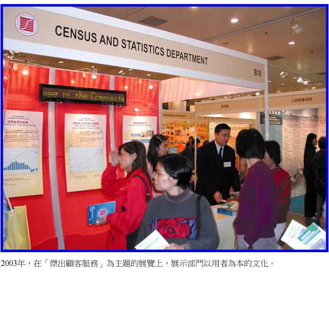 2003年，在「傑出顧客服務」為主題的展覽上，展示部門以用者為本的文化。