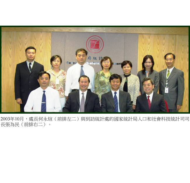 2003年10月，處長何永煊（前排左二）與到訪統計處的國家統計局人口和社會科技統計司司長張為民（前排右二）。