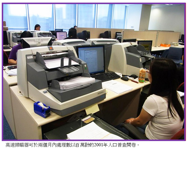 高速掃瞄器可於兩個月內處理數以百萬計的2001年人口普查問卷。