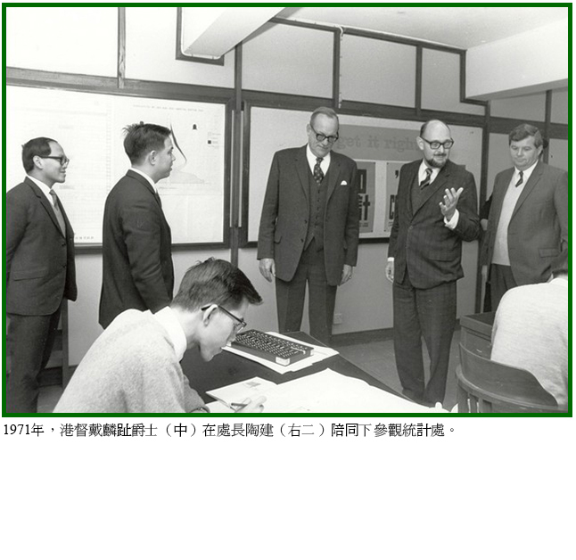 1971年，港督戴麟趾爵士（中）在處長陶建（右二）陪同下參觀統計處。